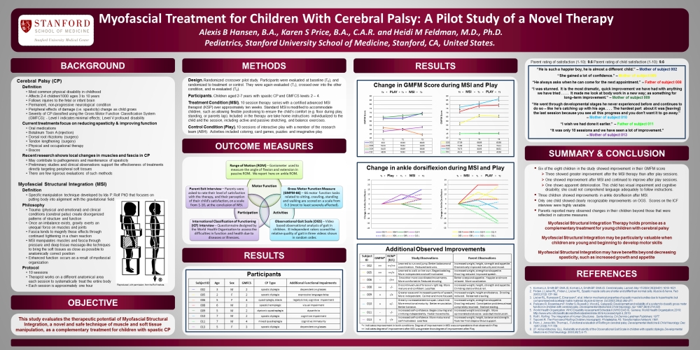 Rolfing Children Study poster